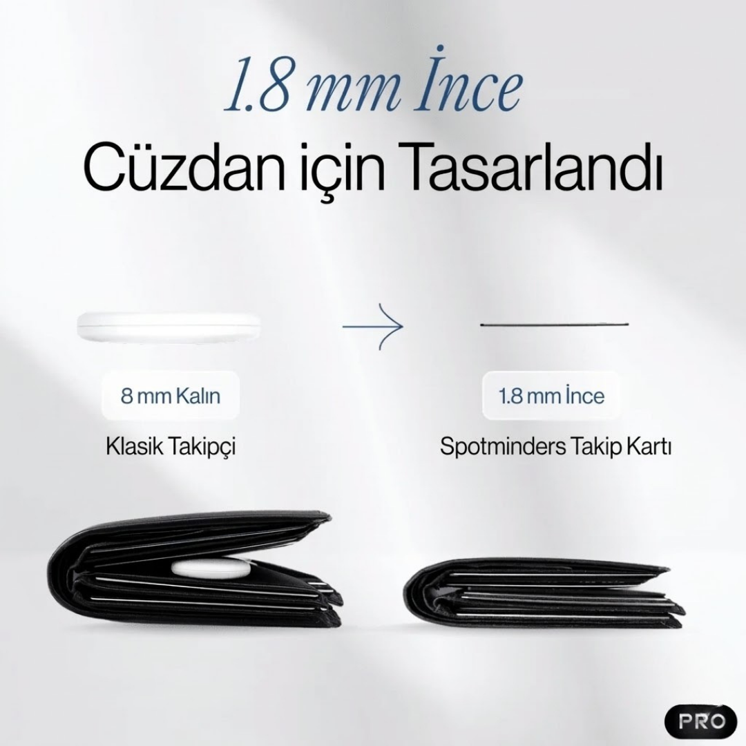 SPOTMINDERS Takip Kartı PRO