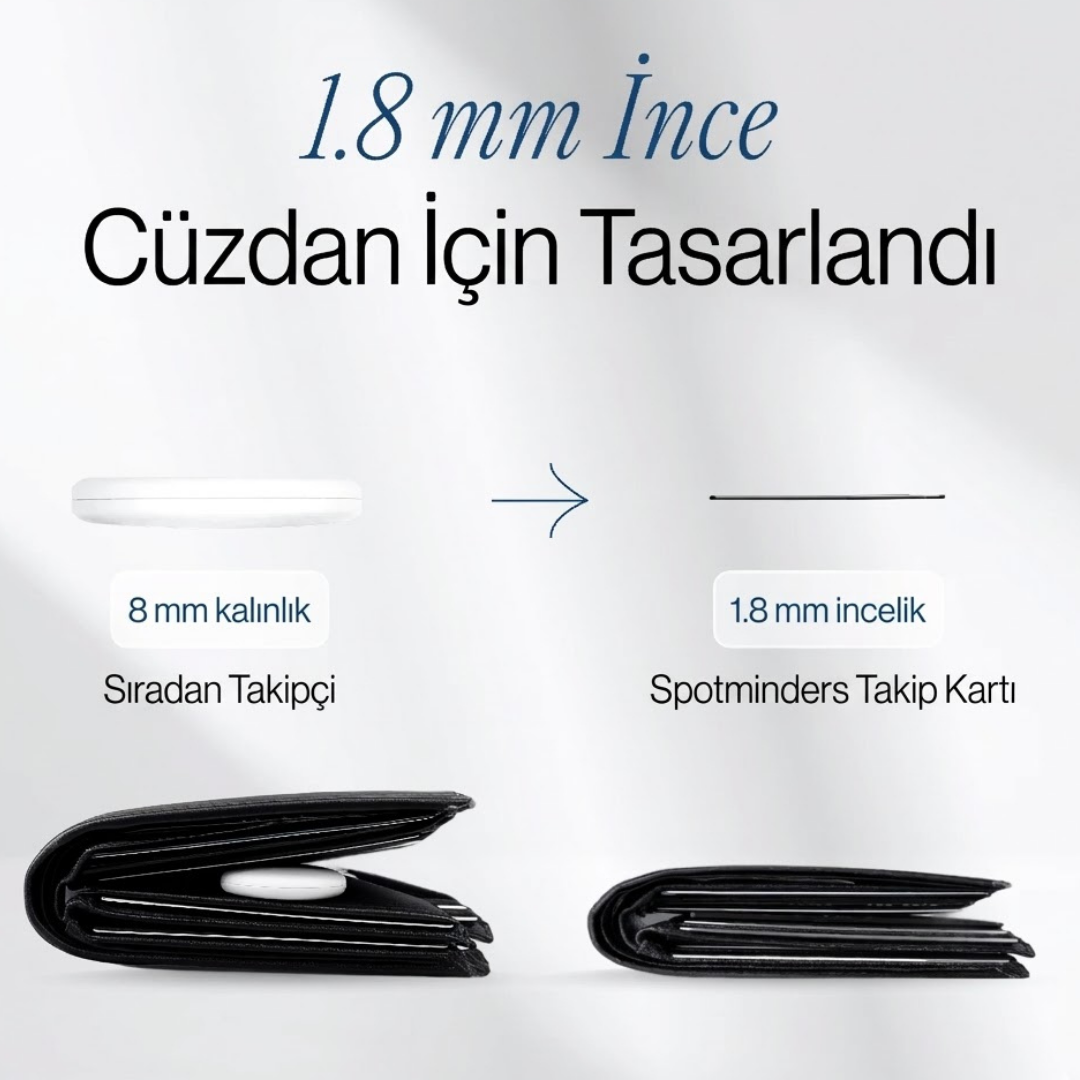 SPOTMINDERS Takip Kartı